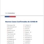 Reporte Covid-19 Sexta Región Hoy Jueves