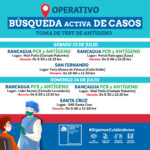 Operativo Búsqueda Activa de Casos test Antígeno Sábado /Domingo