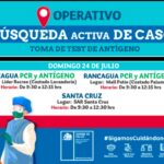 Operativo Búsqueda Activa de Casos test Antígeno Domingo