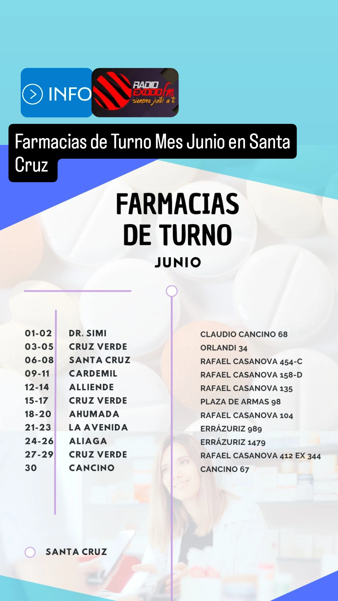 Farmacias de turno en la Cuidad de Santa Cruz mes de junio