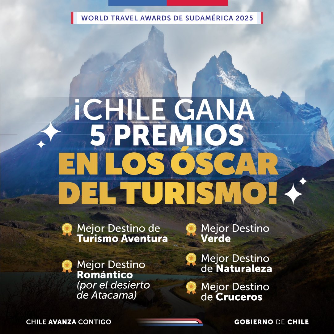 Chile se consolida como el Mejor destino de Turismo Aventura (por 11vo año consecutivo
