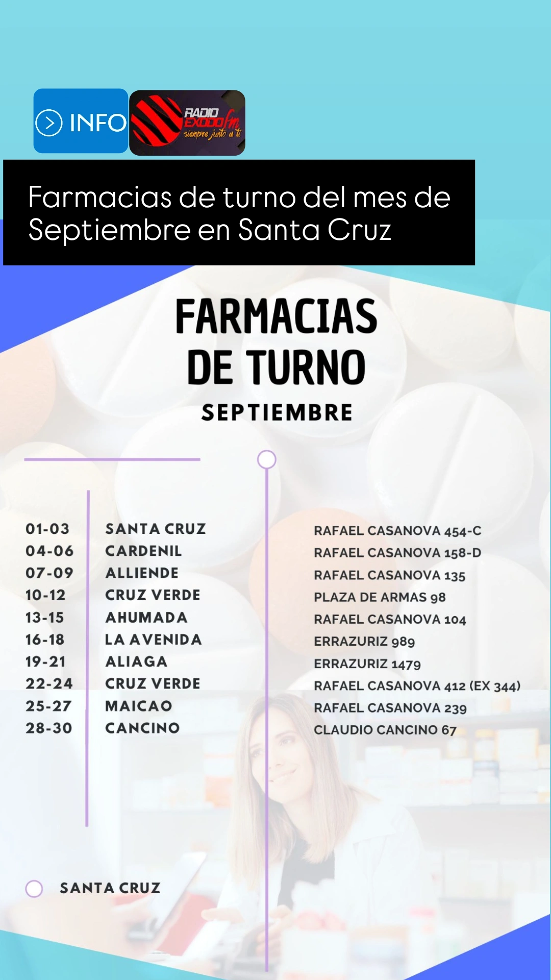 Farmacias de Turno Mes de Septiembre en Santa Cruz