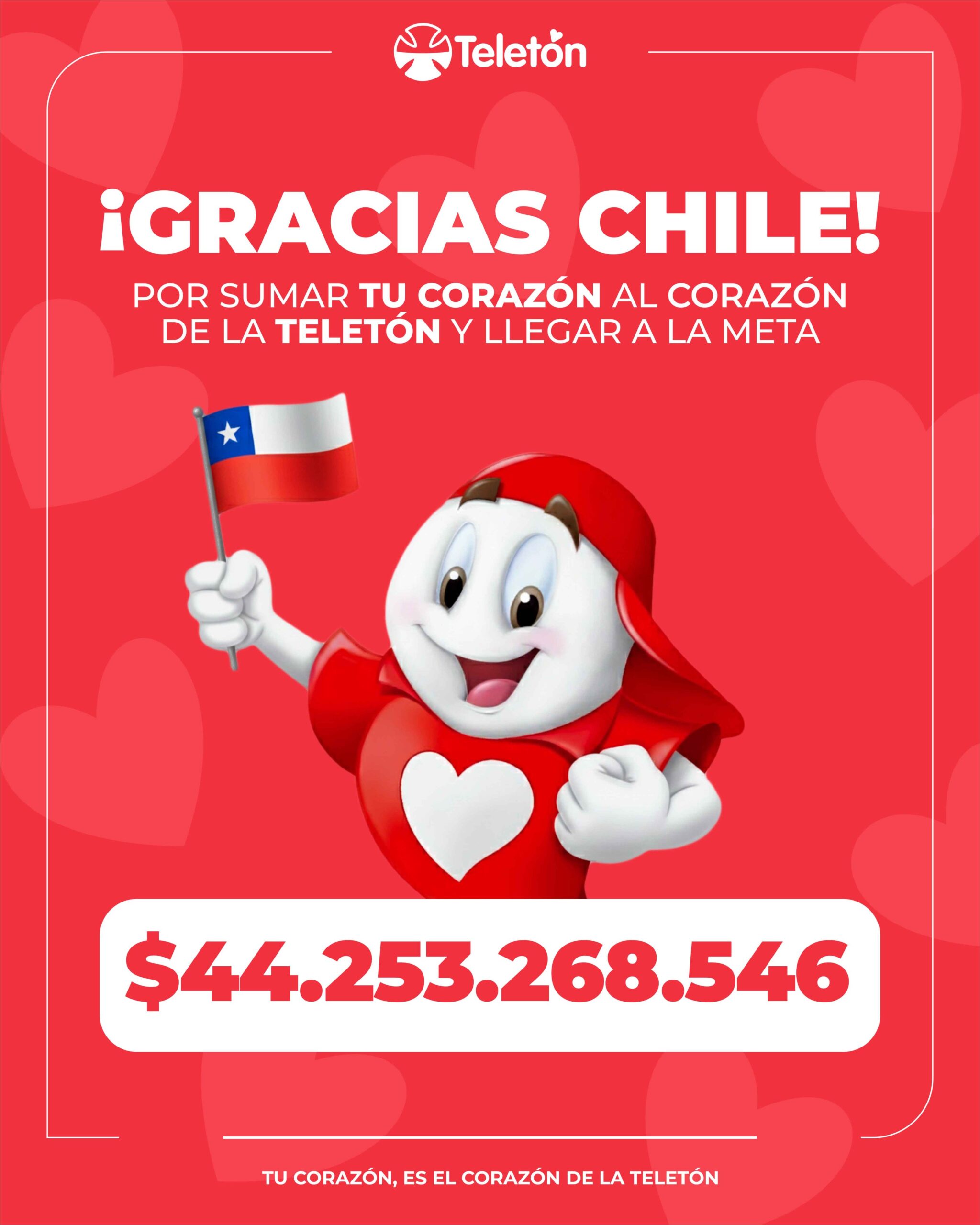 Teletón sobrepasa Meta 2025🎉👏👏