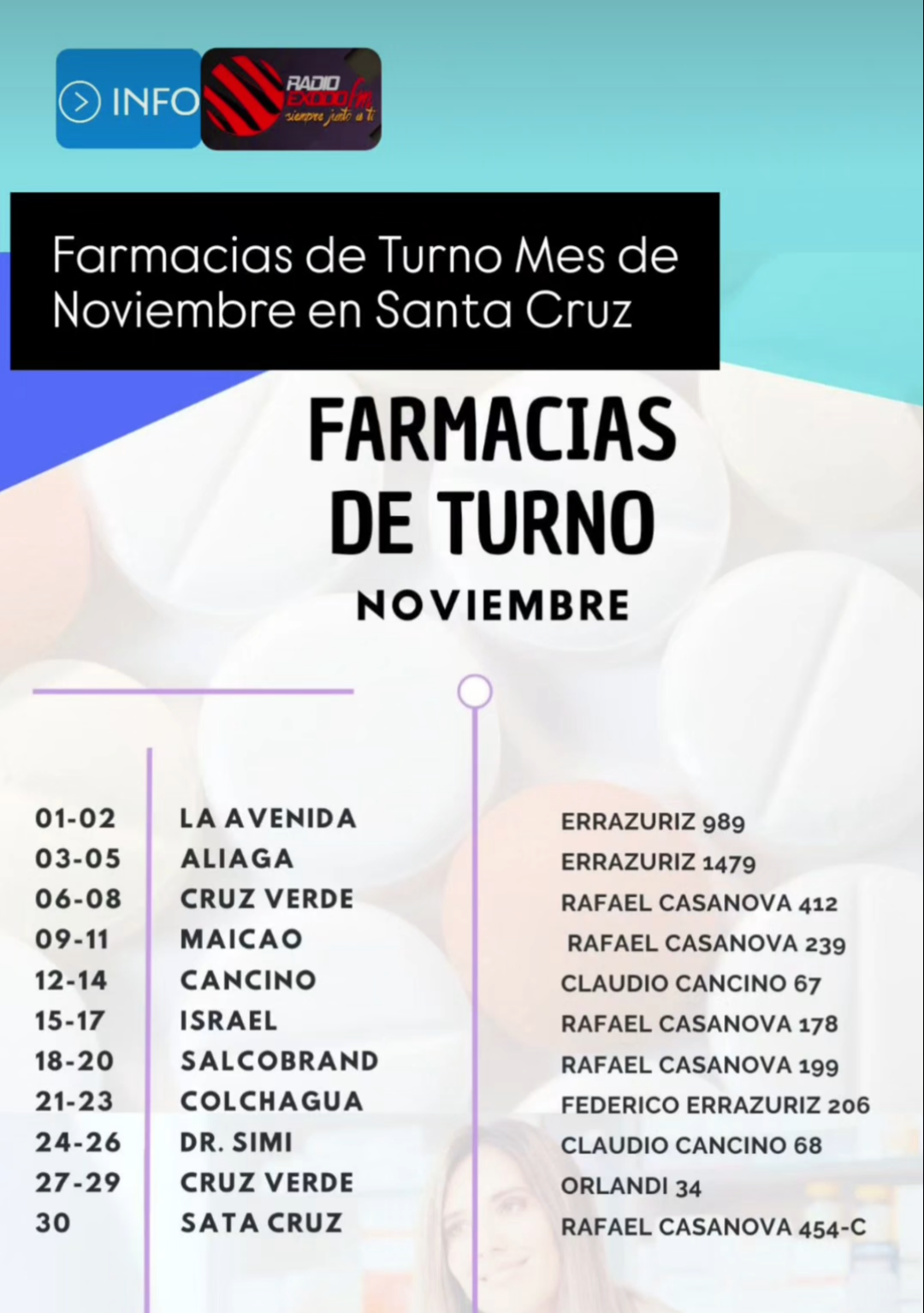 Farmacias de turno mes de Noviembre en la cuidad de Santa Cruz