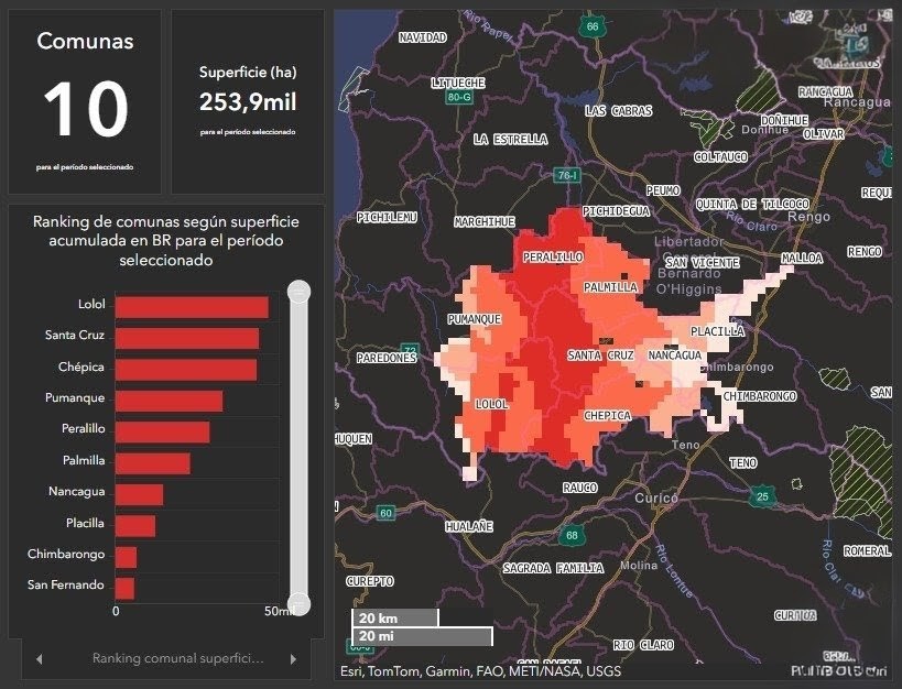 Botón Rojo  para Diferentes Ciudades en la Provincia de Colchagua