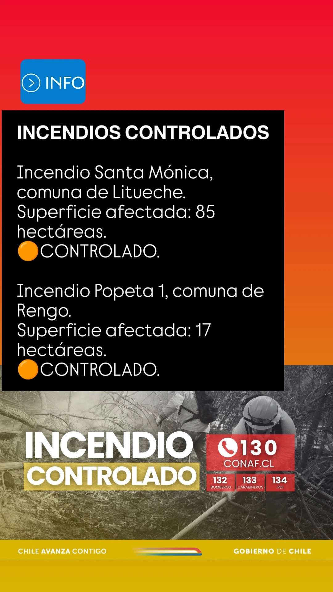 Incendios Forestales Controlados