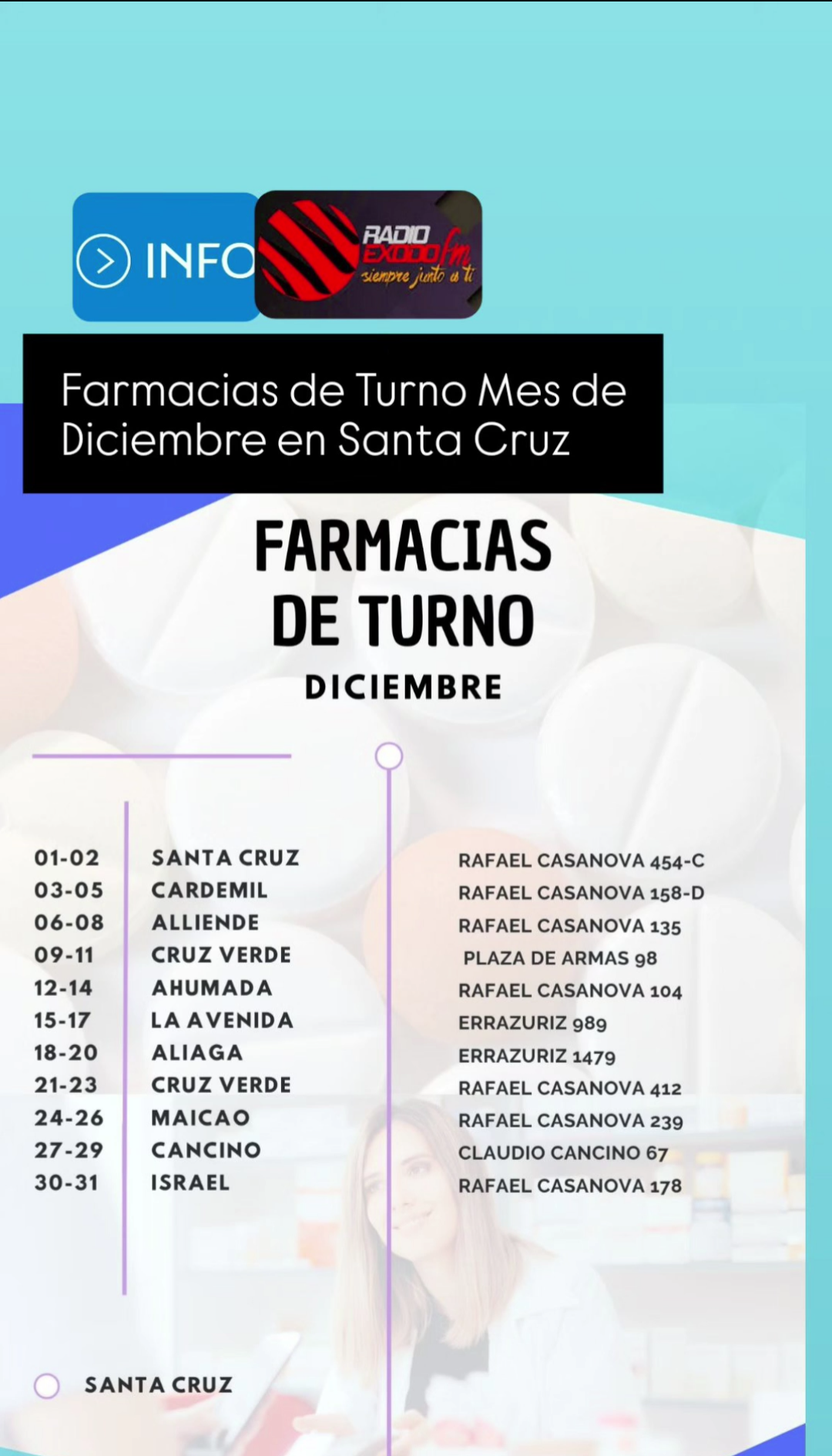 Farmacias de Turno Mes de Diciembre en la cuidad de Santa Cruz