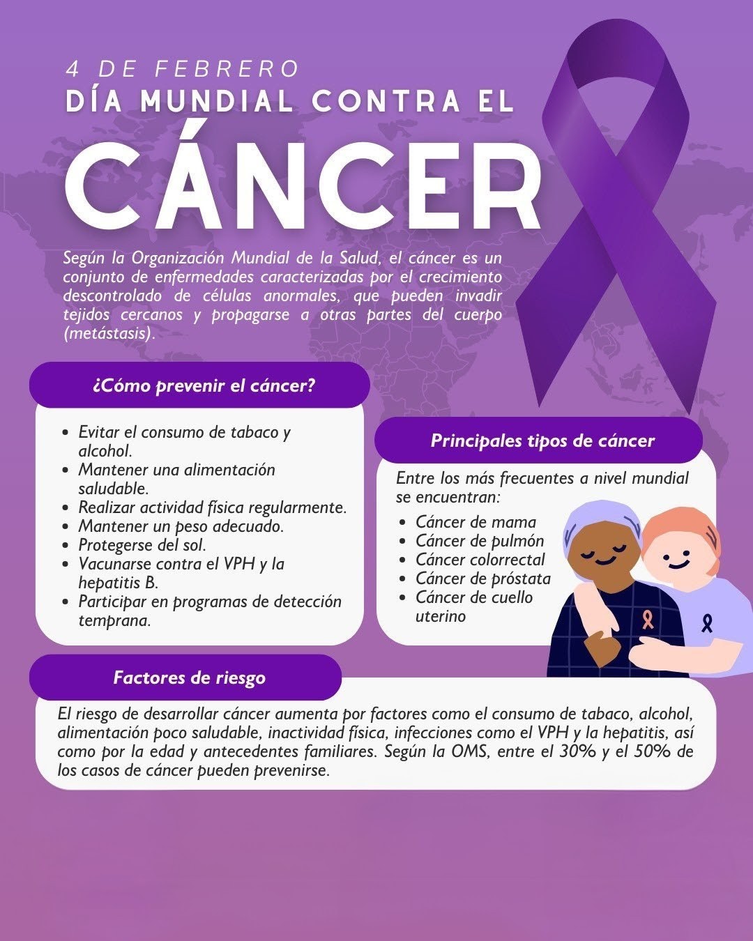 El Día Mundial contra el Cáncer hoy 4 de Febrero
