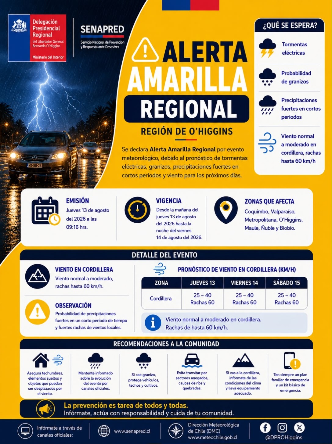 Hoy se declaro Alerta Amarilla Regional