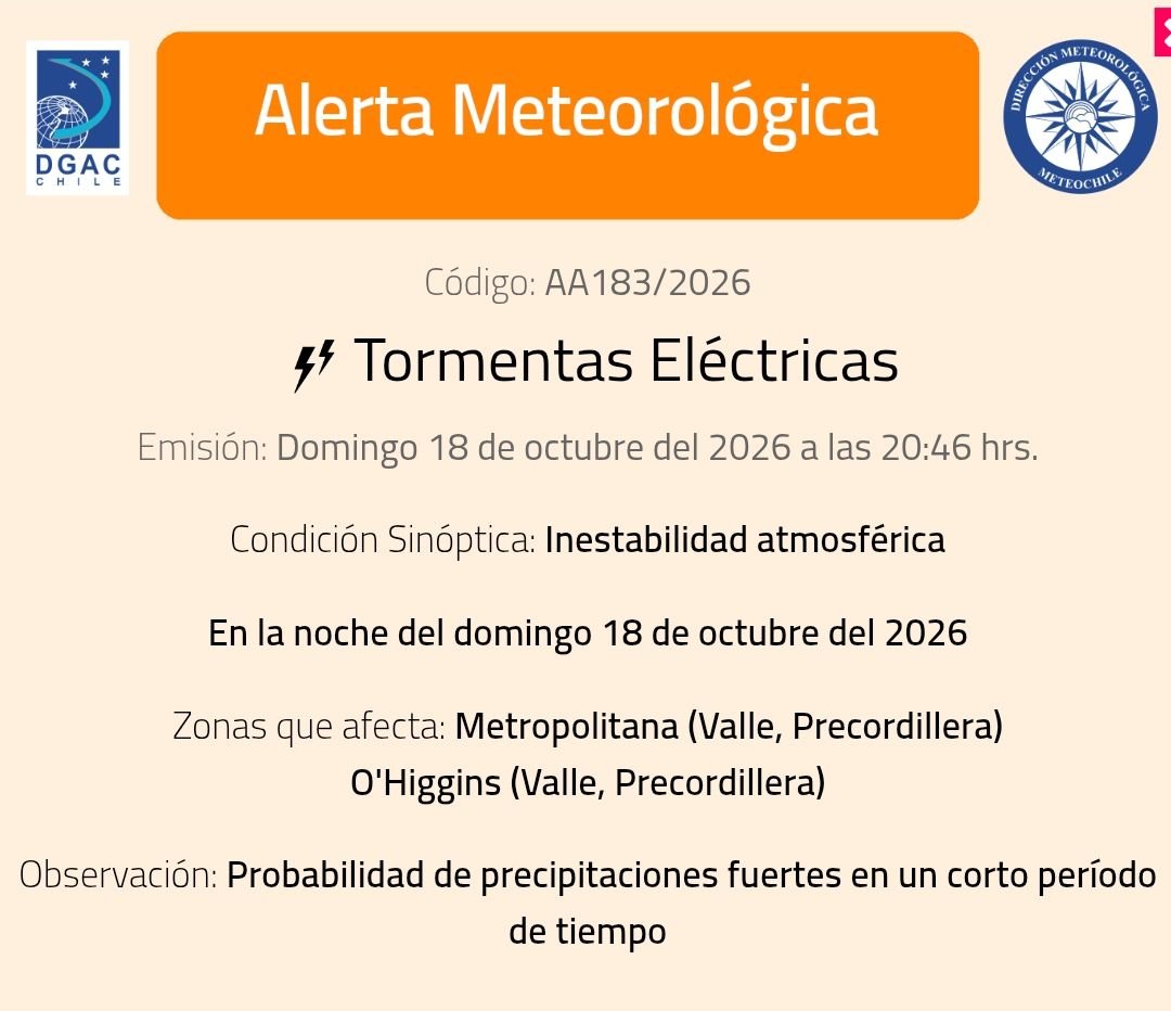 Se declara Alerta Amarilla para las Comunas de Mostazal, Codegua, Machalí, Requínoa, Rengo, Malloa, San Fernando y Chimbarongo por evento meteorológico